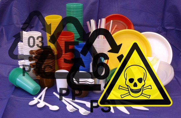 Чим небезпечний для здоров'я пластиковий посуд і упаковка: шокуючі факти
