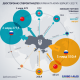 Економічні зв’язки України з євразійськими країнами: з ким ми співпрацюємо найбільше