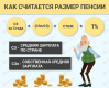 Как рассчитать размер пенсии в Украине: пошаговая инструкция