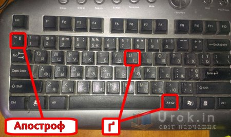 Де на клавіатурі знаходиться апостроф і «нова» літера українського алфавіту?