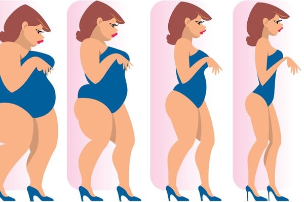 Сколько нужно пить воды для того, чтобы похудеть? Сколько нужно пить воды для того, чтобы похудеть?