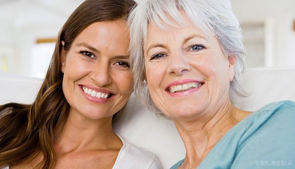 Дізнайтесь яка у Вас програма старіння: тип, профілактика та догляд