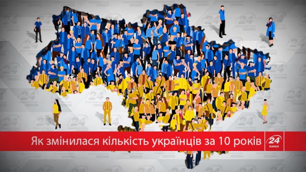 Українська демографія: де найбільше народжують, а де — помирають (Інфографіка)