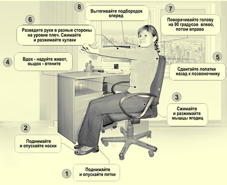 Худеть ничего не делая? Гимнастика Воробьева на 6 минут! Худеть ничего не делая? Гимнастика Воробьева на 6 минут!