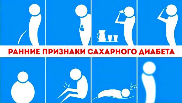 Ранние признаки диабета, которые вы не должны игнорировать!  Ранние признаки диабета, которые вы не должны игнорировать!