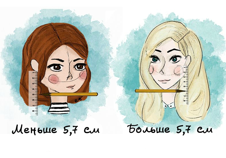 Идет ли вам короткая стрижка? Беспроигрышный способ определить это