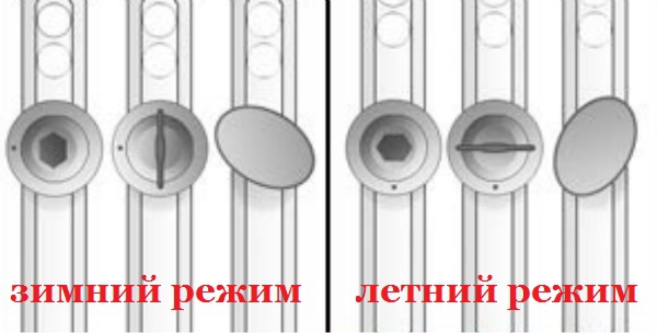 Если у тебя пластиковые окна, прочти это: 2 вещи, о которых установщики ЗАБЫВАЮТ сказать