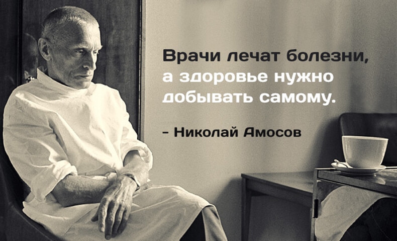 Суставная гимнастика академика Амосова Суставная гимнастика академика Амосова