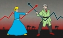 Соціологія і вибори: як не дати себе обдурити