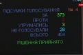 Хто в Раді не підтримав зняття депутатської недоторканності