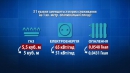 Життя по-новому: зміни у механізмі призначення субсидій Життя по-новому: зміни у механізмі призначення субсидій