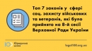 7 важливих законів на захист військових і ветеранів, прийняті за останні півроку