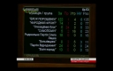 Рада ухвалила Держбюджет-2017