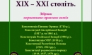 Вперше в Україні видано збірник Конституцій, що діяли на українських землях протягом XIX - XXI століть Вперше в Україні видано збірник Конституцій, що діяли на українських землях протягом XIX - XXI століть