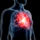 Медики розробили тест «Який вік вашого серця»