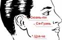 Точечный массаж от зубной боли