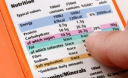 Terifiq Looks To Cut Salt, Sugar, Fat From Processed Foods