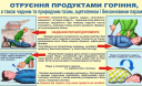 Перша допомога при отруєнні чадним газом Перша допомога при отруєнні чадним газом