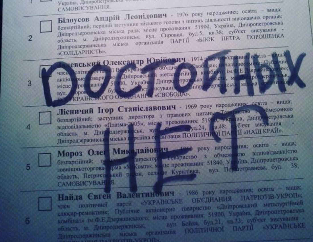 Вибори під назвою: РОЗЧАРУВАННЯ