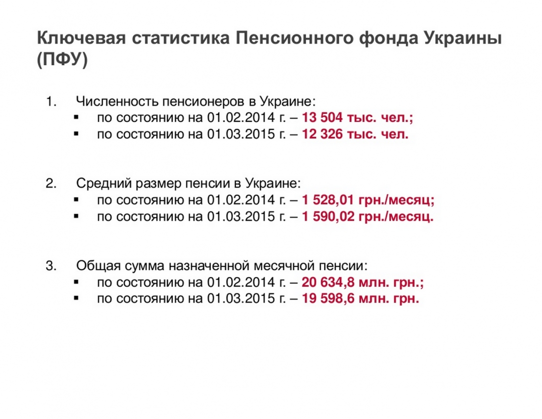 Аналіз розміру пенсійних виплат в Україні