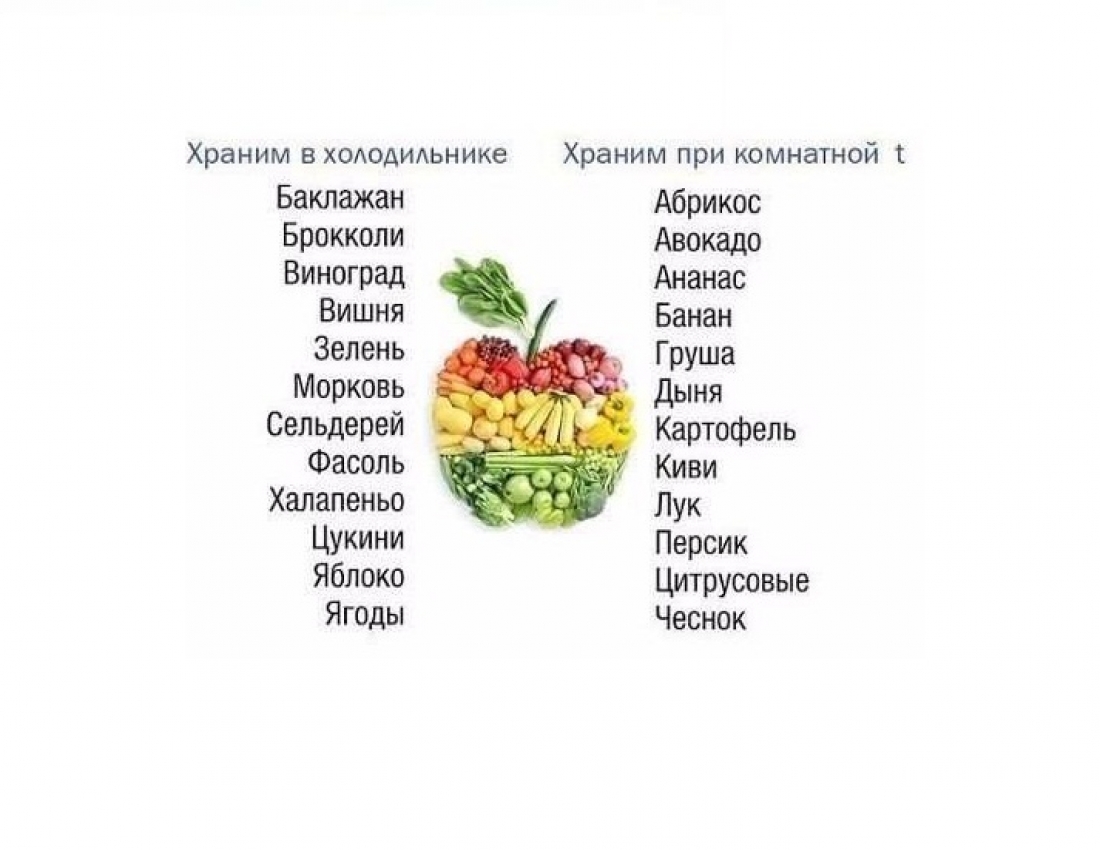 Полезно знать...:-)