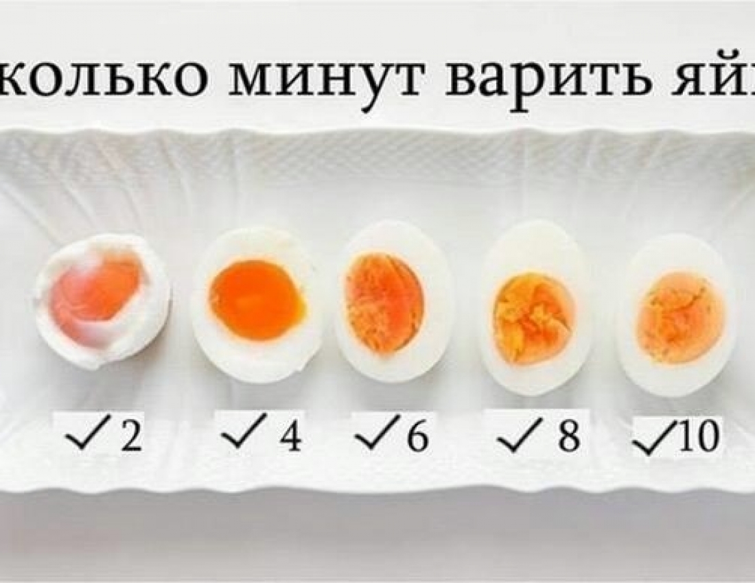 До теми влучного сніданку...:-)