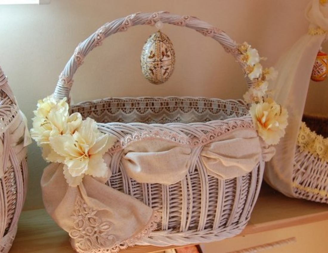 Пасхальні кошики