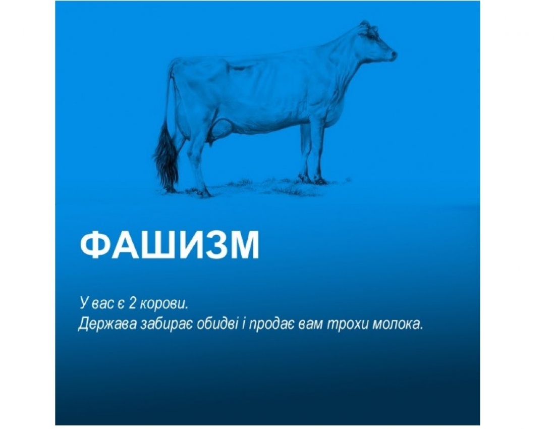 Економіка і корови: кумедна інфографіка