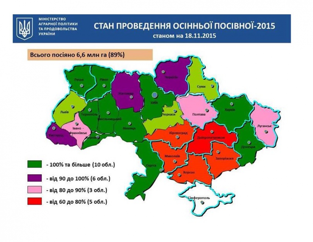 Чи буде Україна з хлібом у 2016 році?