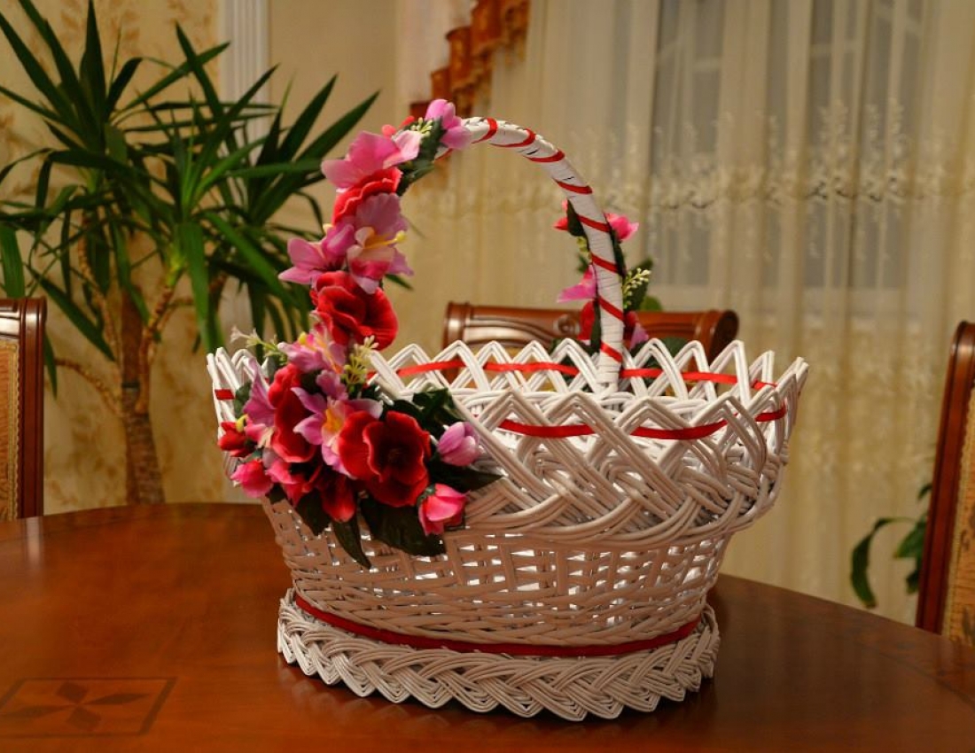 Пасхальні кошики