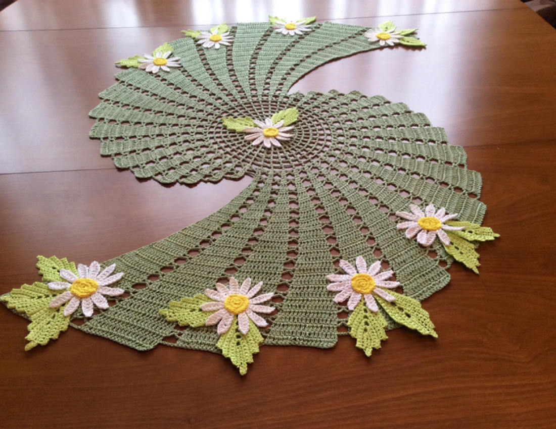 Кольорові клумби цілий рік :-)