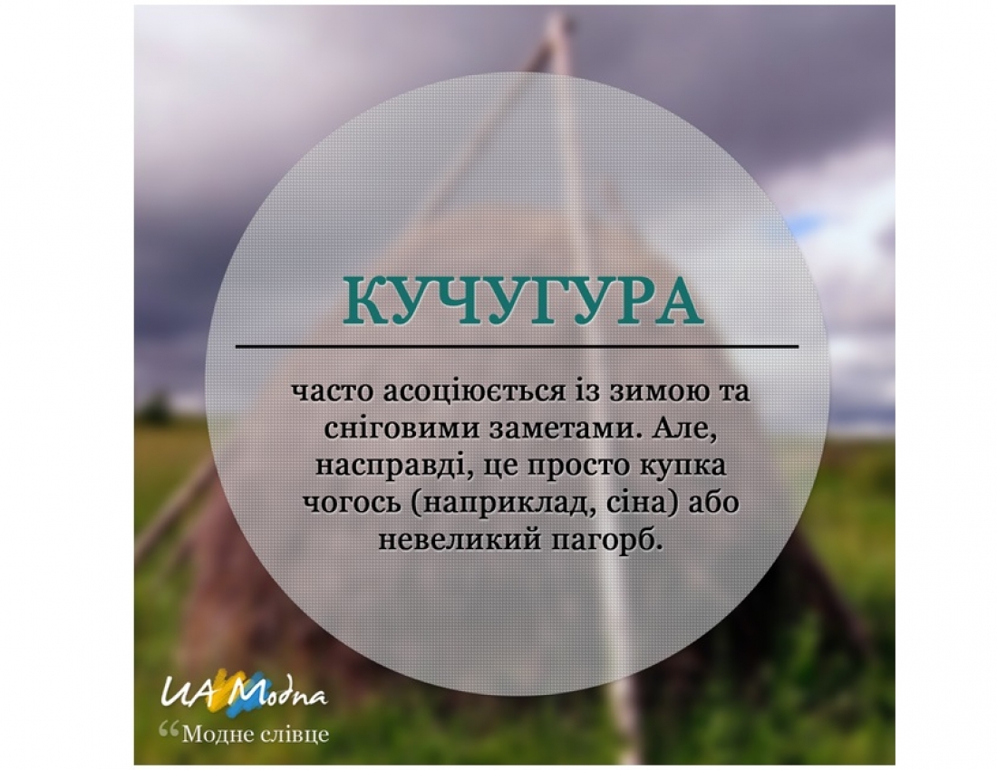 МОДНЕ СЛІВЦЕ. Частина 1