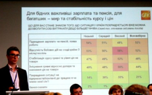 Війна і бідність - головні проблеми українців