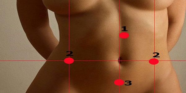 Как простимулировать сброс веса! Худеем быстро и легко!