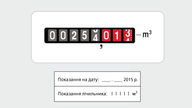 Як правильно розраховуватися за природний газ Як правильно розраховуватися за природний газ